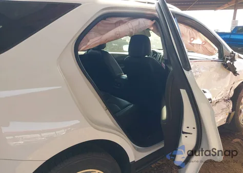 2021 Chevrolet Equinox Awd Premier z USA, uszkodzony, nr VIN 3GNAXXEV6MS157177